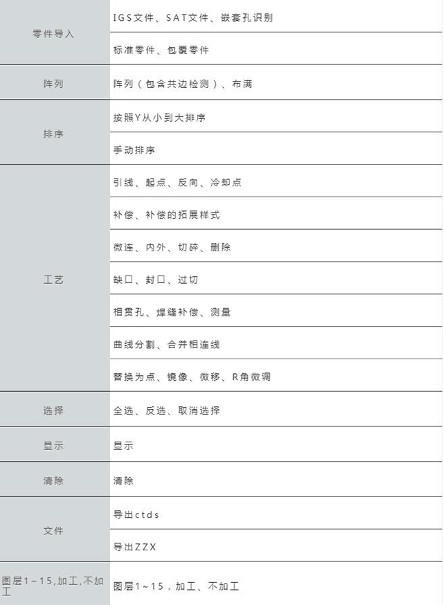 CA88(中国区)有限公司 - 官方网站