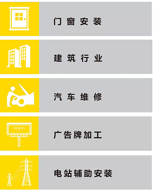 CA88NB 251III焊机适用行业