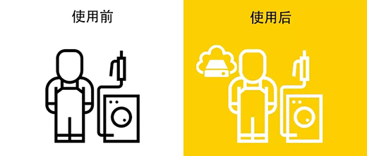 CA88(中国区)有限公司 - 官方网站