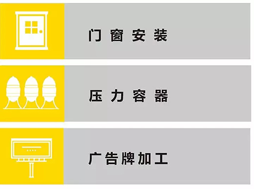 CA88TIG 250III焊机应用行业
